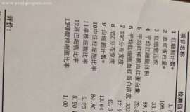 碎碎念治疗期间的营养支持