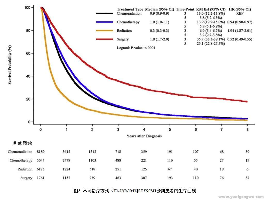 长期随访研究4.jpg